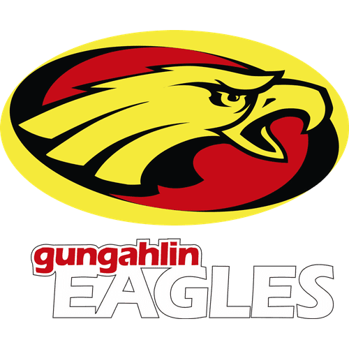 Gungahlin Eagles Colts
